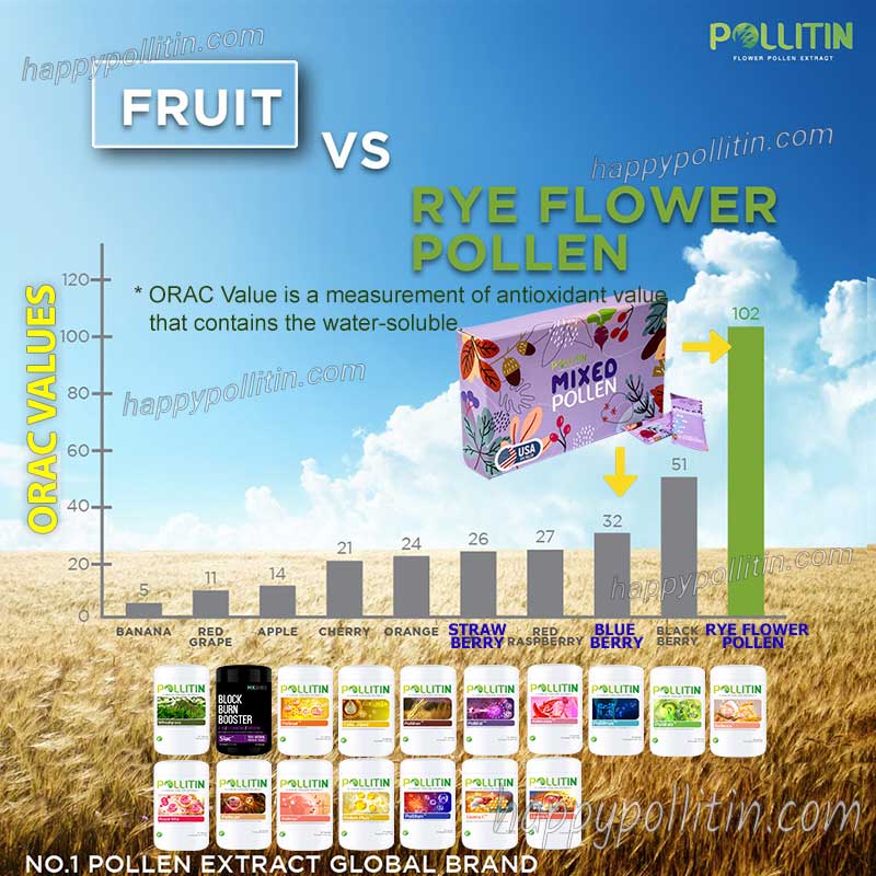 Mixed Pollen - Image 11