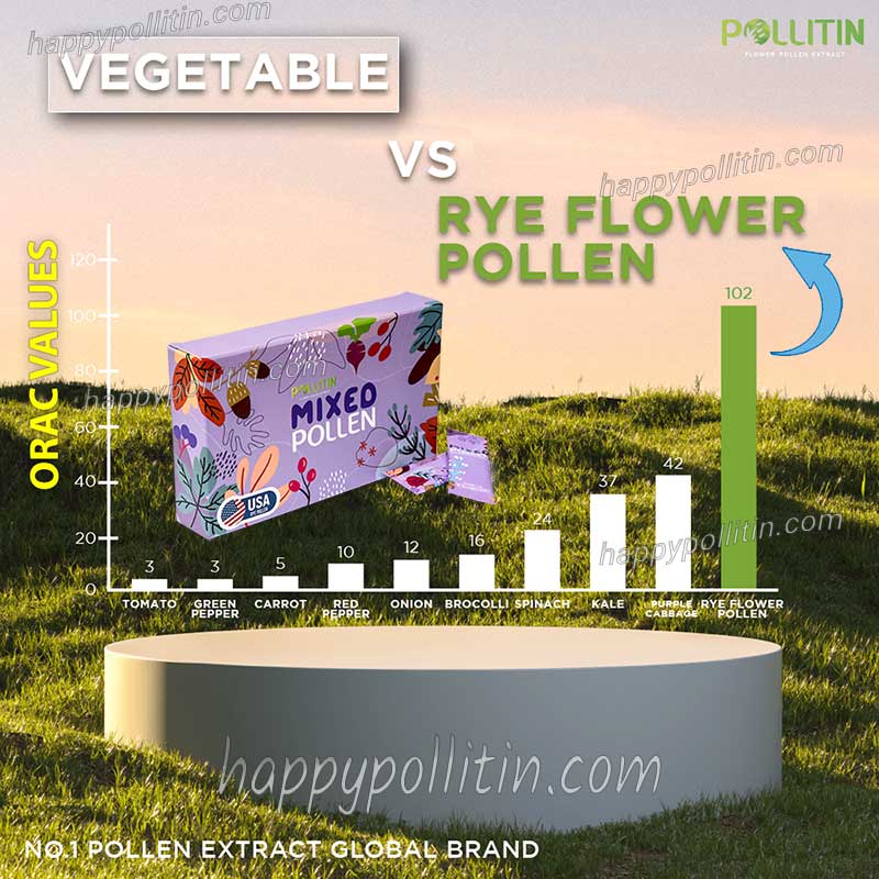 Mixed Pollen - Image 12